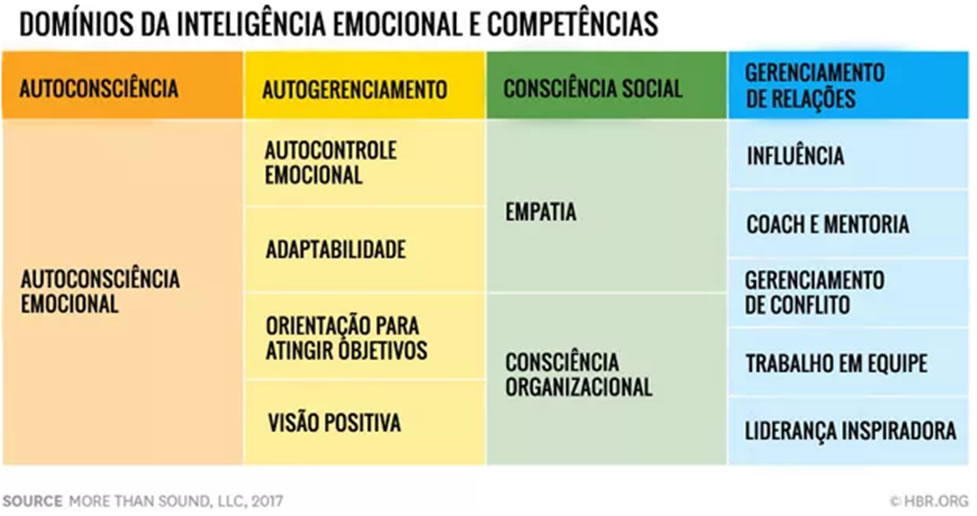 Arquivo dominó equivalência de valores-Psicosol